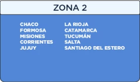 zona 2